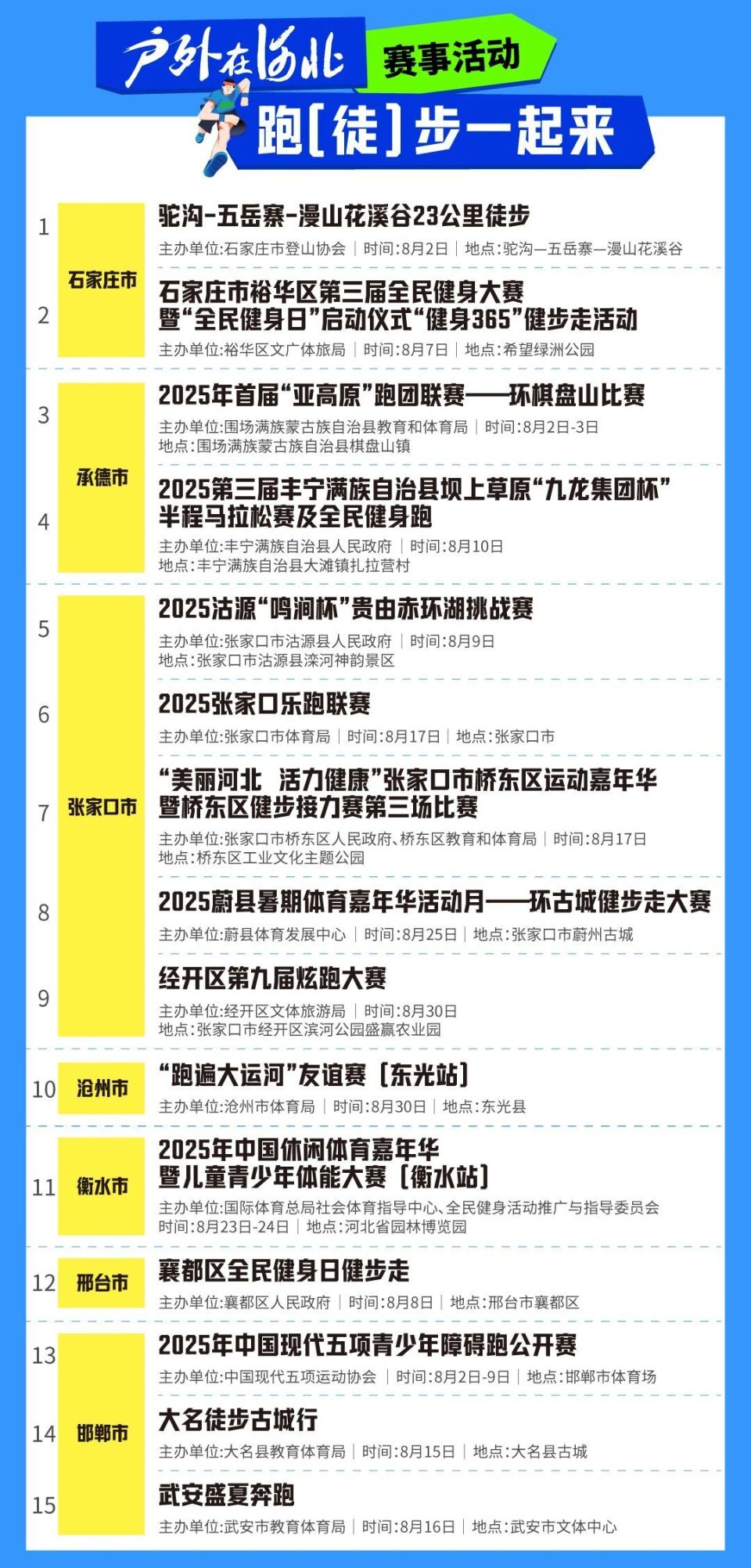 wEAnA, 用脚步丈量