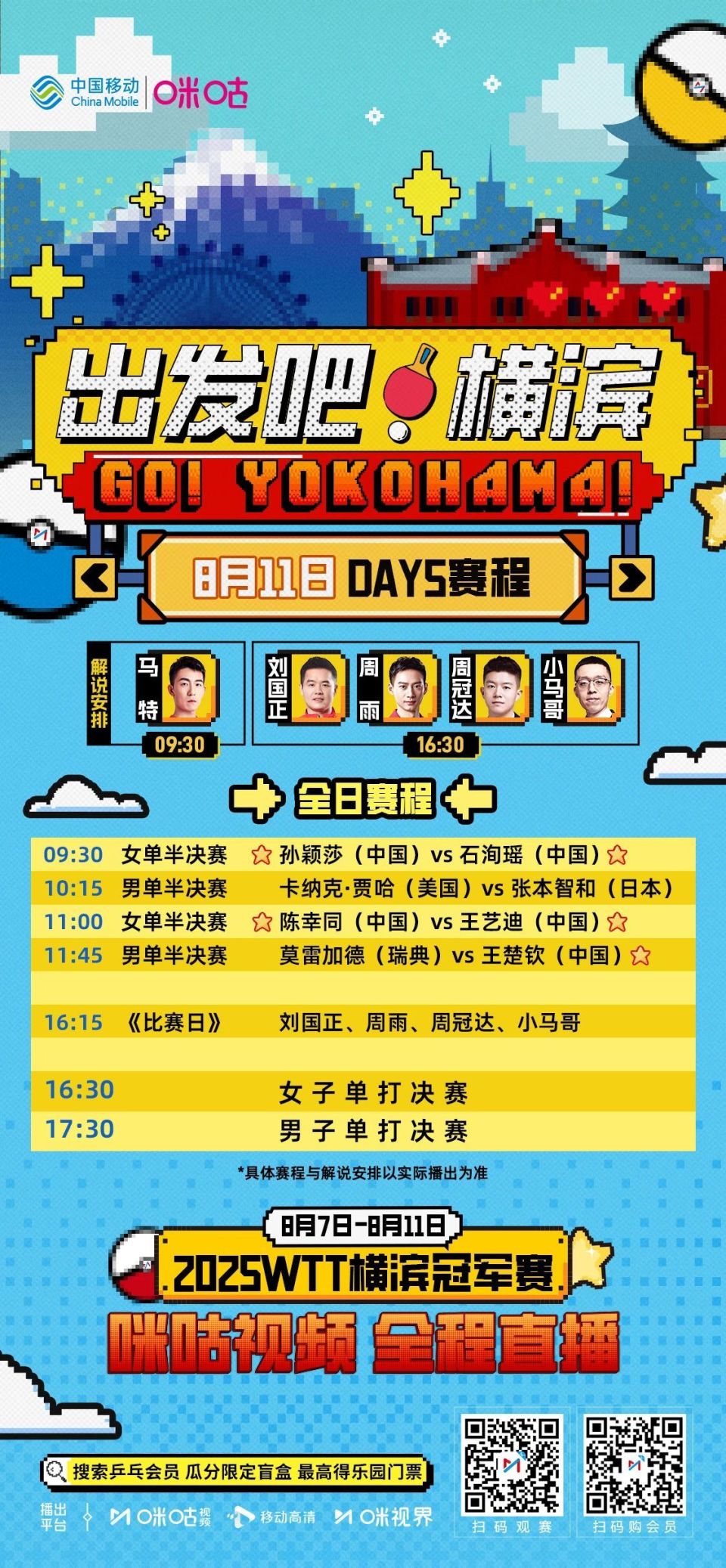 Tc, AA, 冠军赛男单 Tc, AA, 冠军赛男单