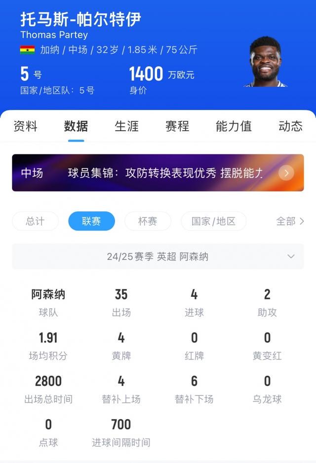 程序的结果 程序的结果